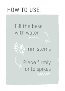 Instructions for use
